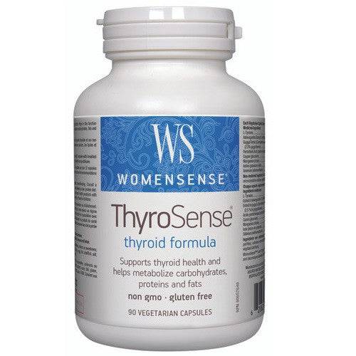 WomenSense ThyroSense